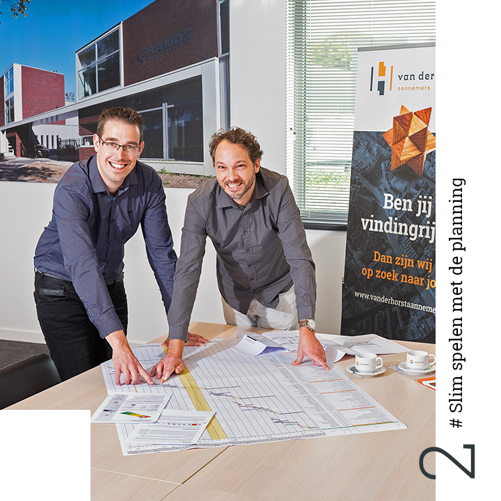 Planning van het bouwproces